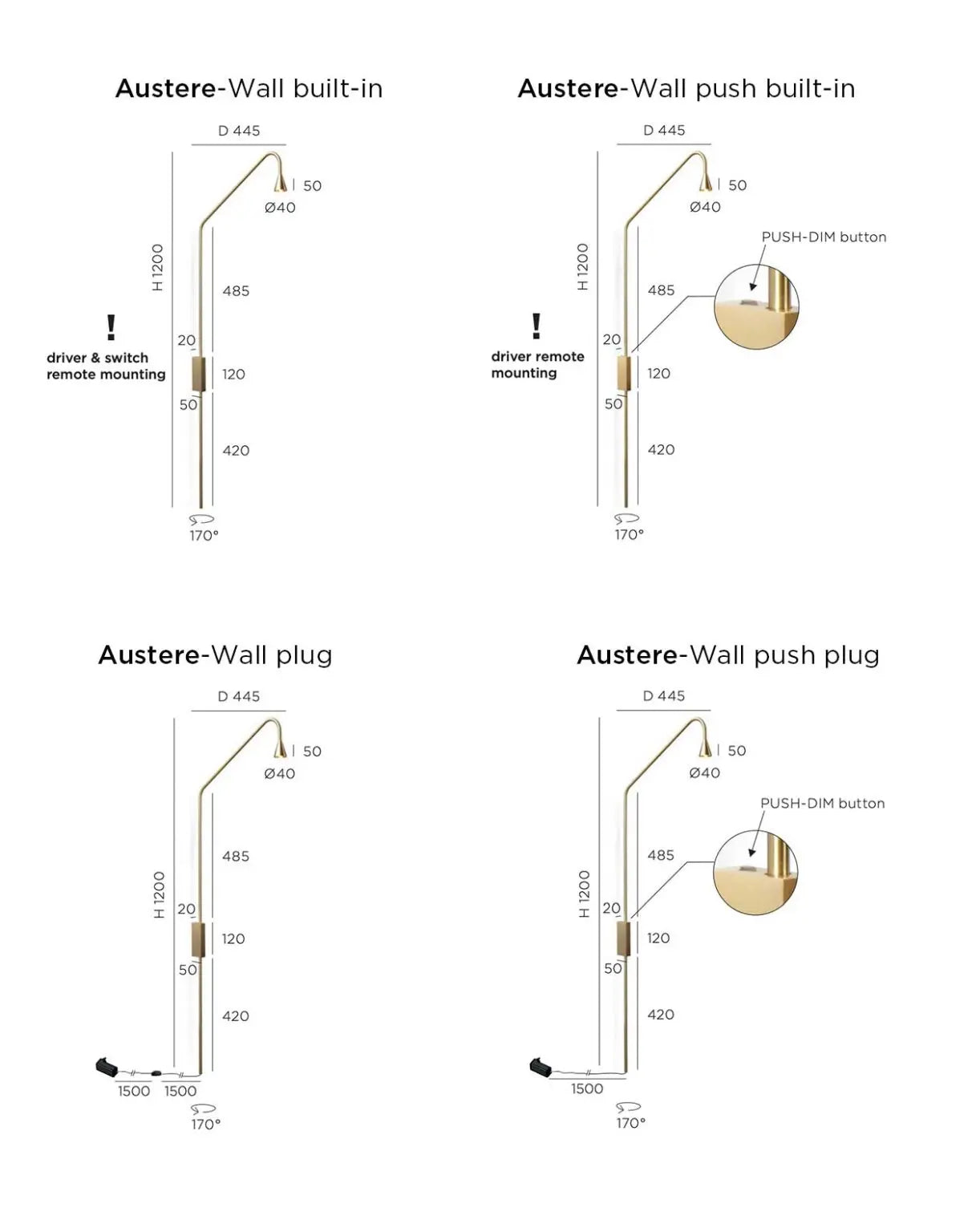 Austere - Wall Lamp Trizio21