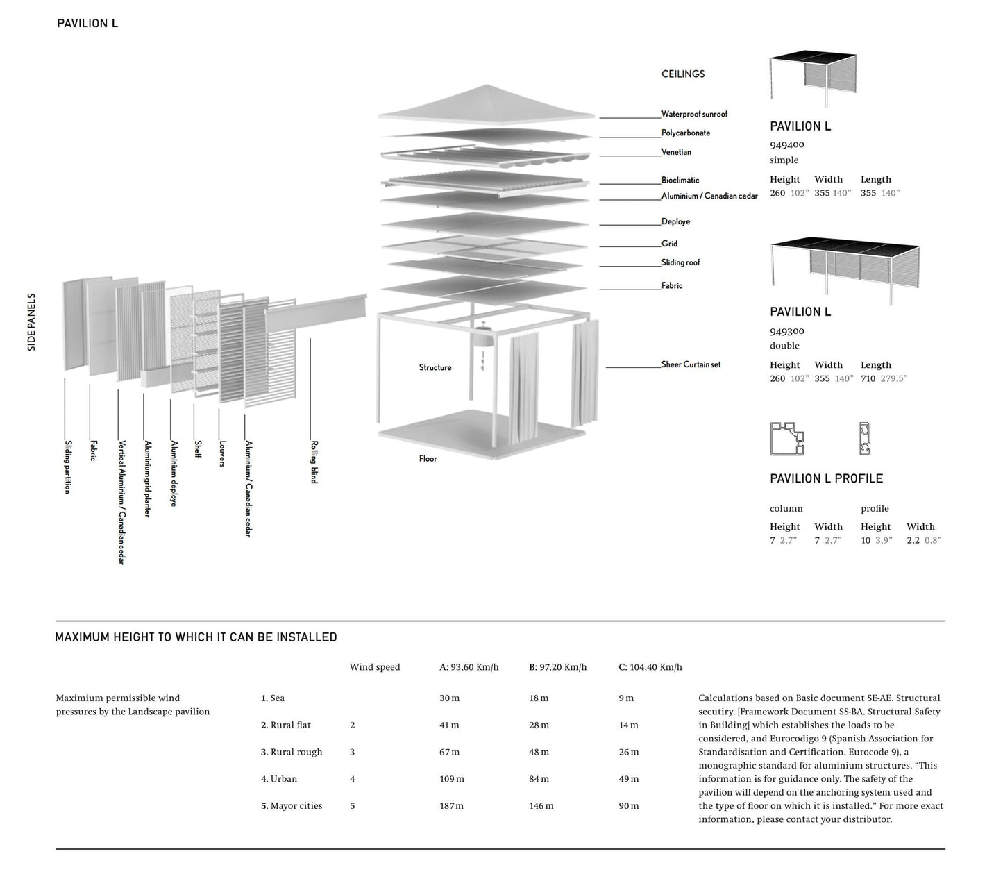 Double Pavilion L | Kettal | JANGEORGe Interior Design